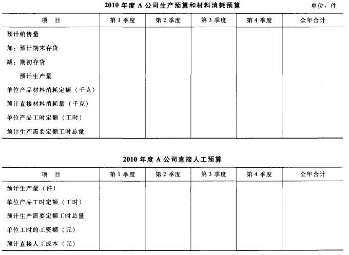 要求:根据以上资料编制该公司下列的生产预算,材料消耗预算和直接人工